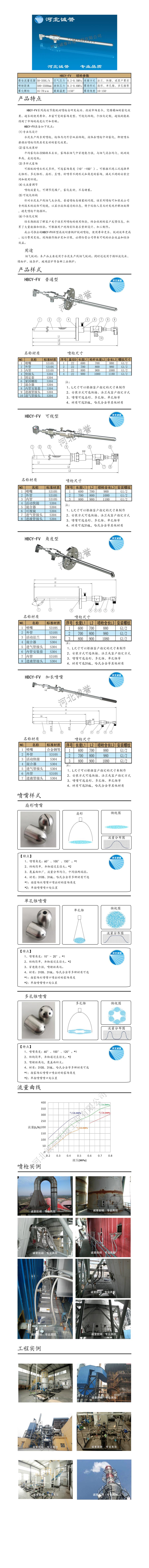 氨水噴槍保護(hù)套、噴槍參數(shù)、材質(zhì)尺寸、流量分布圖、扇形空心錐俯視圖介紹，以及噴槍霧化視頻展示和工程案例介紹